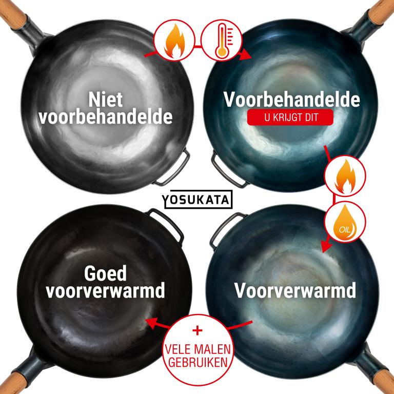 Yosukata 34 cm Wok van blauw koolstofstaal (Platte bodem, Voorgezouten)