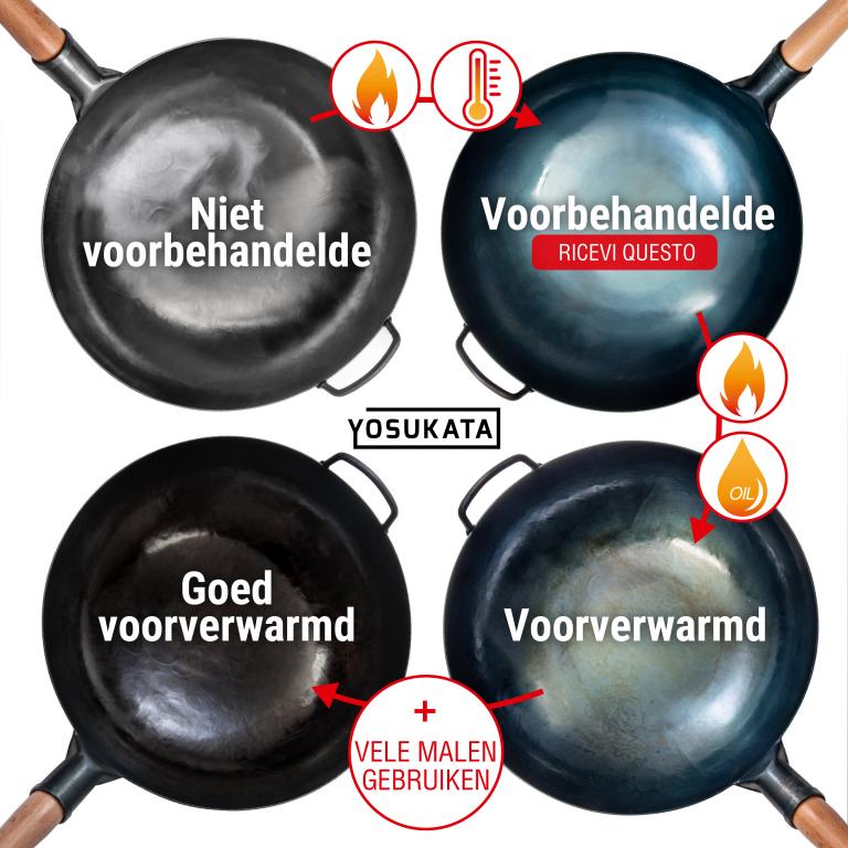 Yosukata 36 cm Wok van blauw koolstofstaal (Ronde bodem, Voorgezouten )